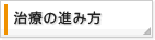 Â̐iݕ